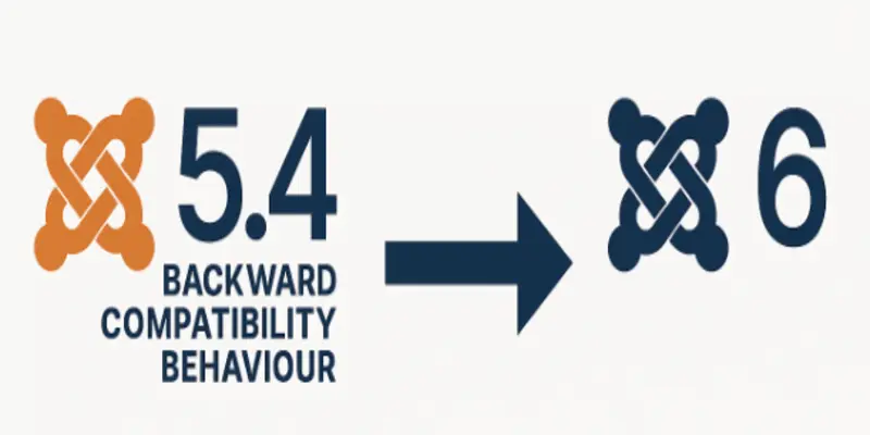 Behaviour - Backward Compatibility
